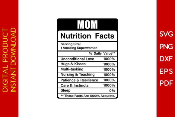 Mom Nutrition Facts SVG: Crafts & Graphics Review